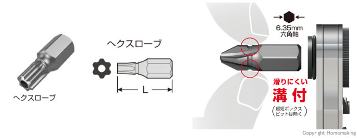 溝付超短ビット　へクスローブ