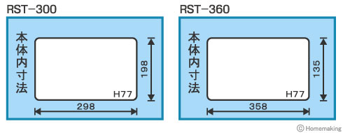 ドリームボックス
