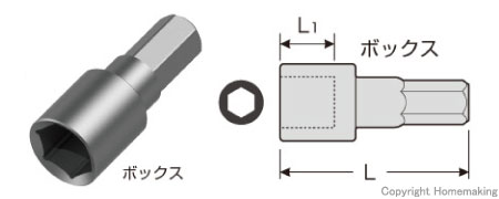 超短ボックスビット