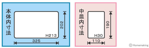 ディープボックス