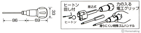 電工グリップ8本組 ドライバーセット