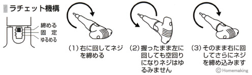 ラチェット付8本組 ドライバーセット