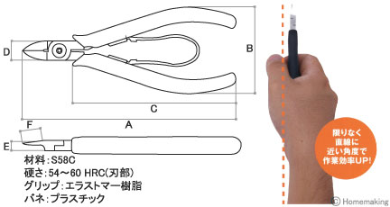 至高の切れ味、美しき断面