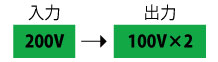 入力：200V→出力：100V×2