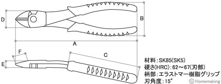 最高級の鋼材を使用。ピアノ線、硬鋼線の切断が可能