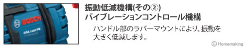 振動低減機構(その2)バイブレーションコントロール機構