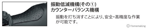 振動低減機構(その1)カウンターバランス機構