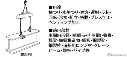 用途・適用部材