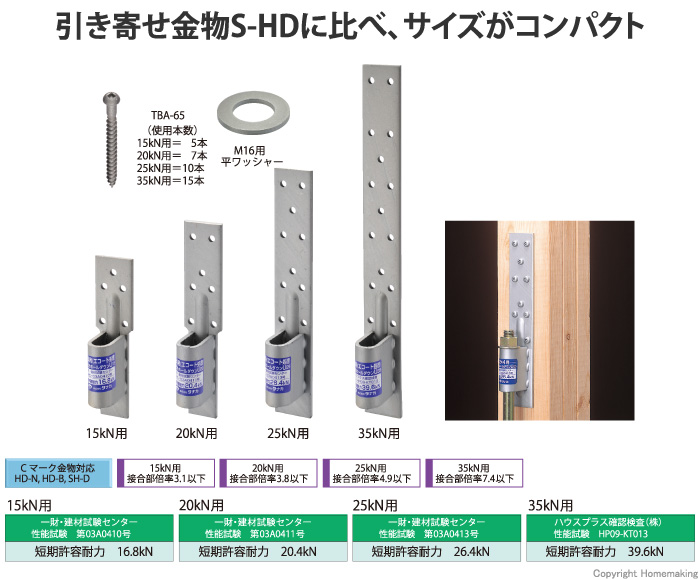 タナカ 2×4用ビスどめホールダウンU 15kN用 1箱(30個入): 他:AC2416