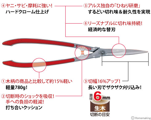 アルス 替刃式軽量刈込鋏 653mm: 他:KR-1000|ホームメイキング