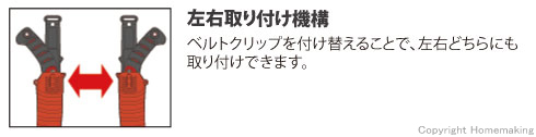 左右取り付け機構