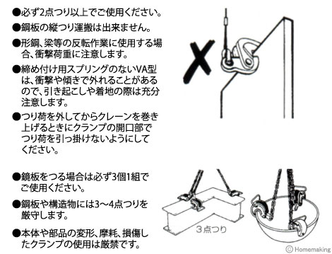 使用上の注意