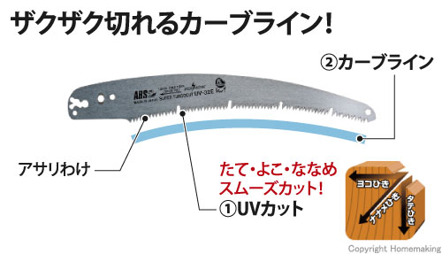 剪定鋸ジェットカーブ32用　替刃