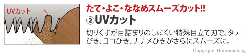 たて・よこ・ななめスムーズカット！UVカット