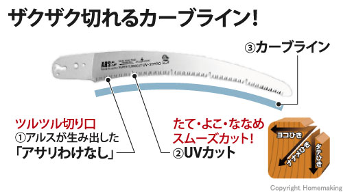 UV-32PRO