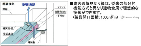 防火通気見切り縁