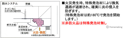 防火通気見切り縁