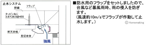 防火通気見切り縁