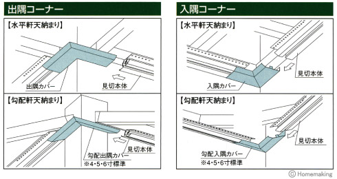 防火通気見切り縁