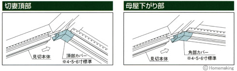 防火通気見切り縁