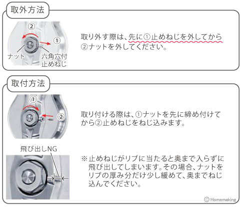 取外方法・取付方法