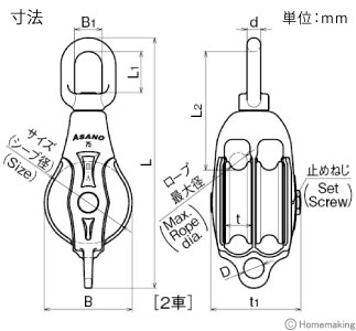 浅野金属工業 ステンレス AKブロックIII-A型オーフ 75mm 2車: 他