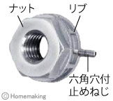 ナット緩み防止の強化