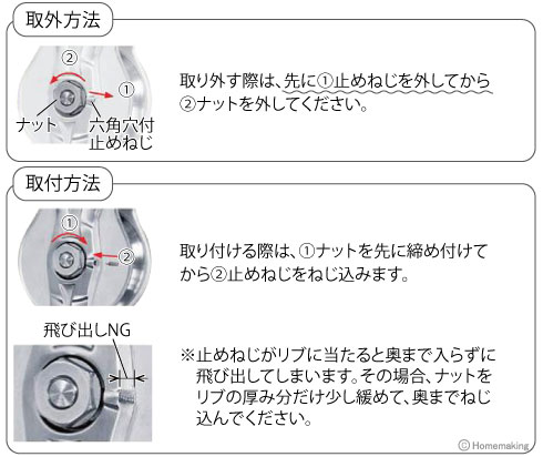 取外方法・取付方法