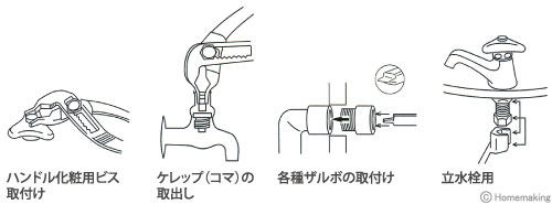 タテカランプライヤ