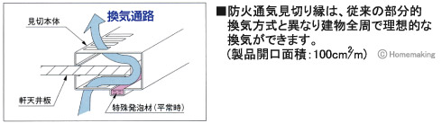 防火通気見切り縁