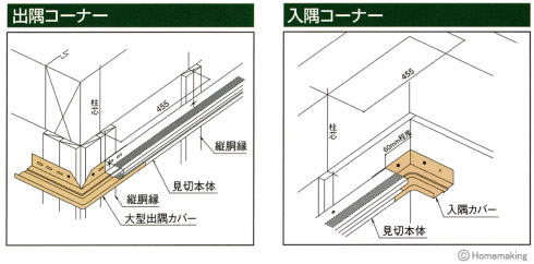 防火通気見切り縁