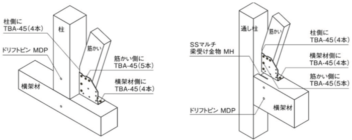 金物工法用2倍筋かい