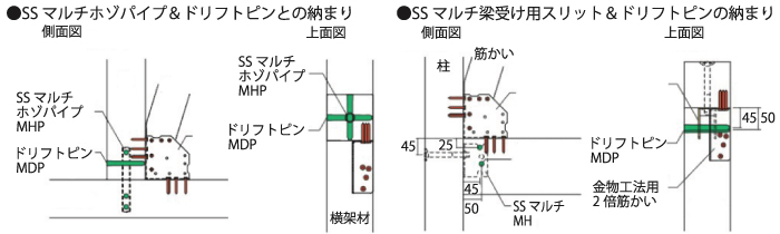 納まり図