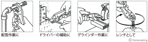 バイスプライヤ　カーブタイプ