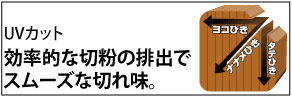 効率的な切粉の排出でスムーズな切れ味！UVカット