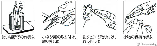 バイスプライヤ　ロングノーズタイプ