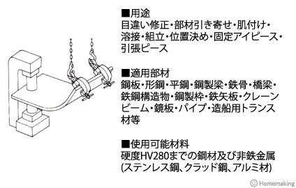 用途・適用部材