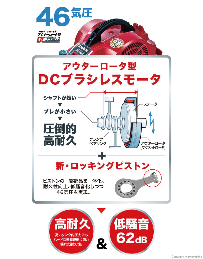 激安通販 ロイヤルアースマキタ Makita AC460S 内装エアコンプレッサ 青