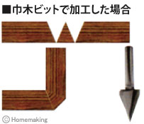 巾木ビットで加工した場合