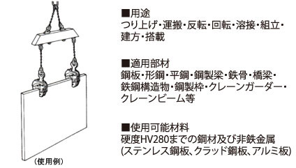 用途・適用部材