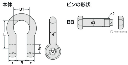 TAIYOシャックル