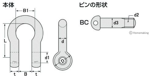 TAIYOシャックル