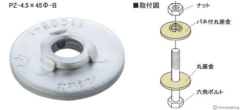 各種ボルトと木材を介してナットで締付けます