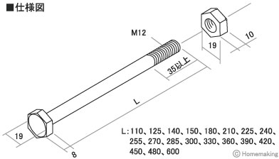 カネシン PZ六角ボルト M12 225mm 1箱(100本入): 他:PZ-M12×225|ホーム 