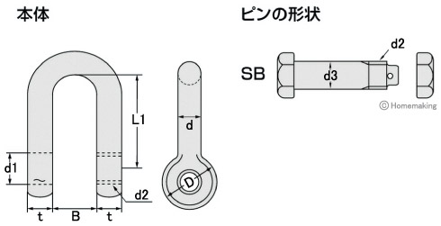 TAIYOシャックル