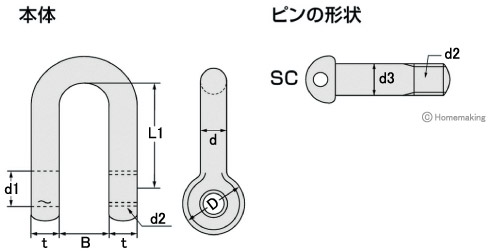 TAIYOシャックル