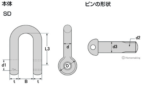 TAIYOシャックル