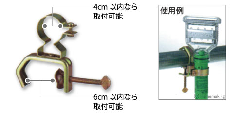Sクランプ
