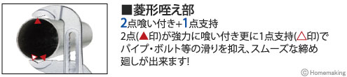 2点喰い付き+1点支持パイプ・ボルト等の滑りを抑え、スムーズな締め廻しができます