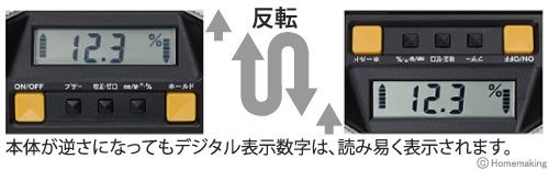 本体が逆さまになってもデジタル表示数字は、読み易く表示されます